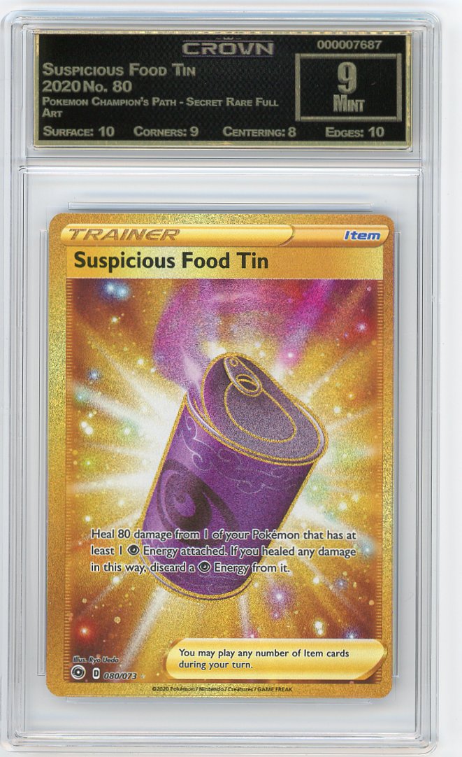 Suspicious Food Tin