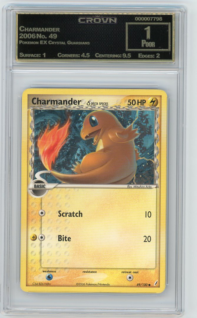 Charmander