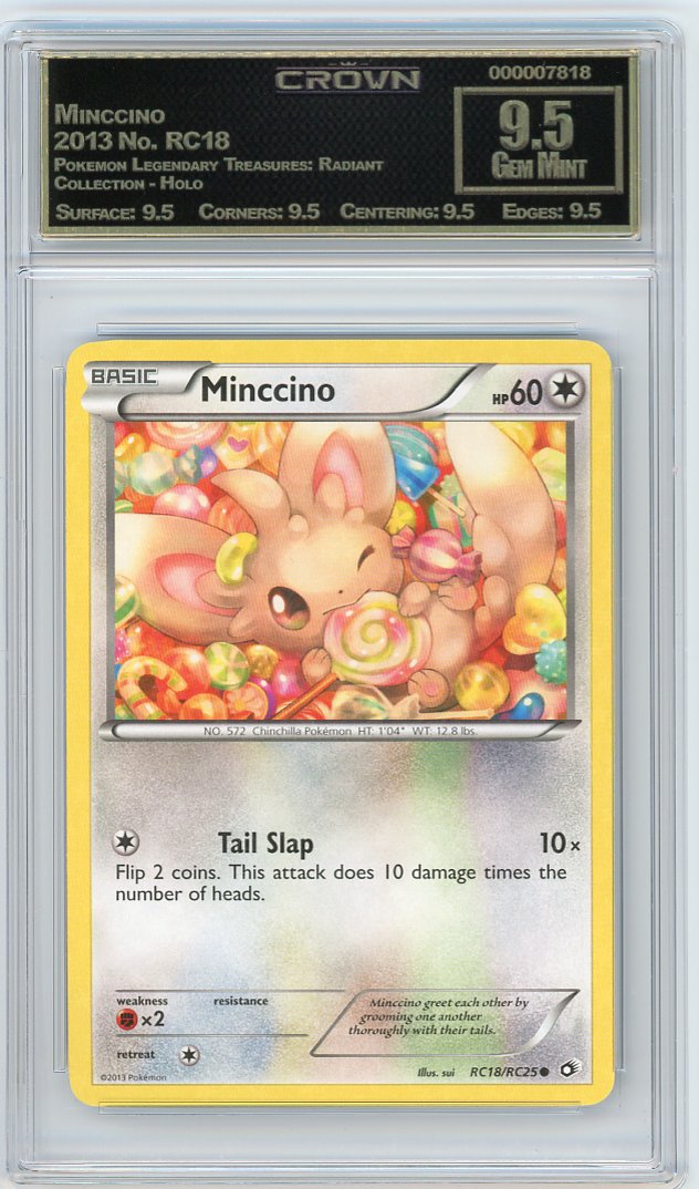 Minccino