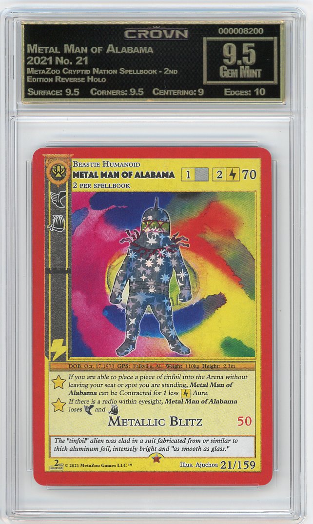 Metal Man of Alabama