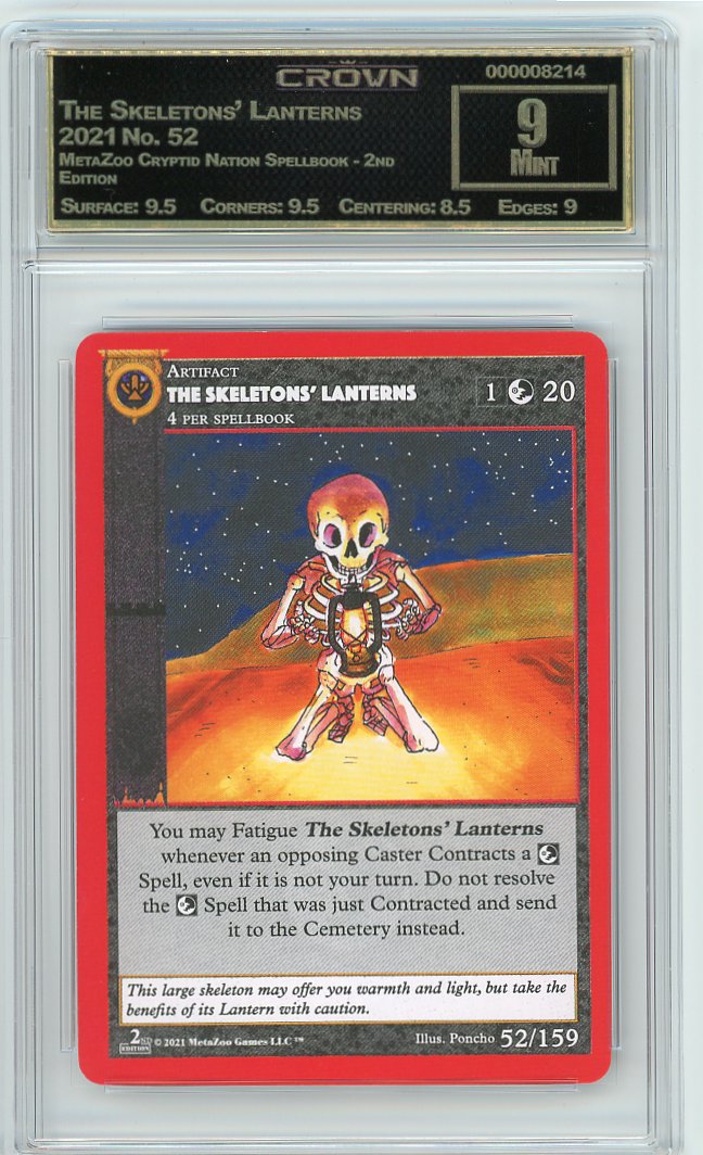 The Skeletons' Lanterns