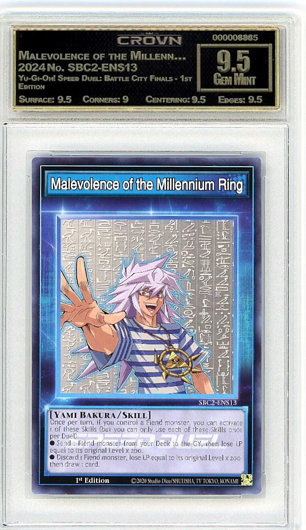 Malevolence of the Millenn…