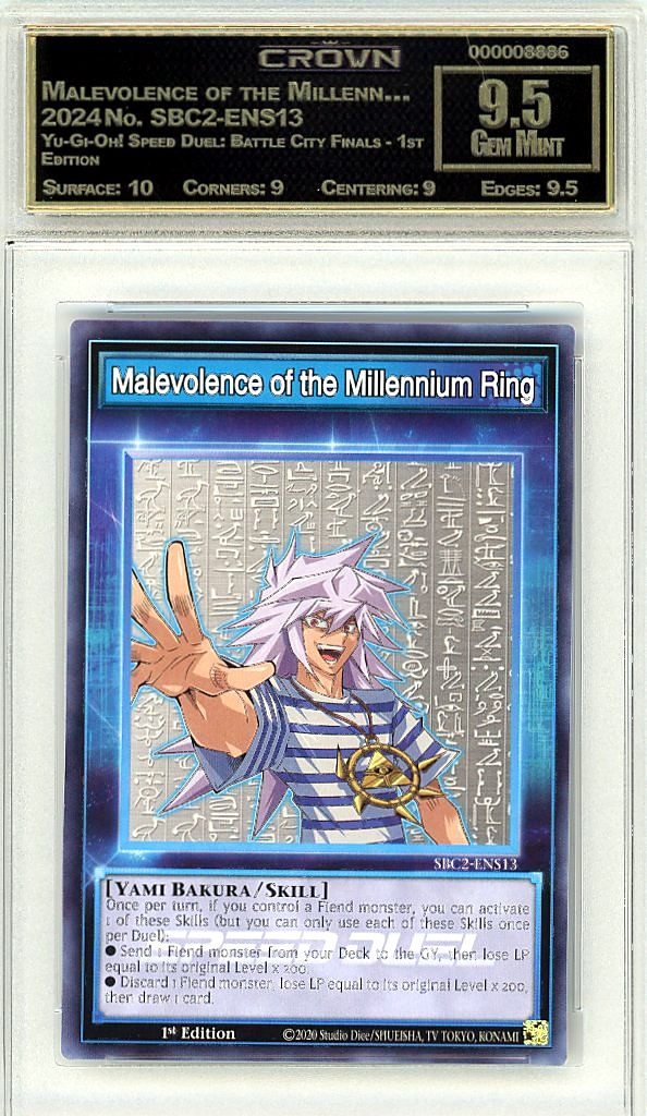 Malevolence of the Millenn…