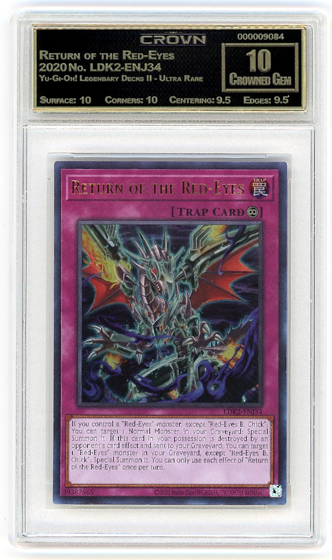 Return of the Red-Eyes