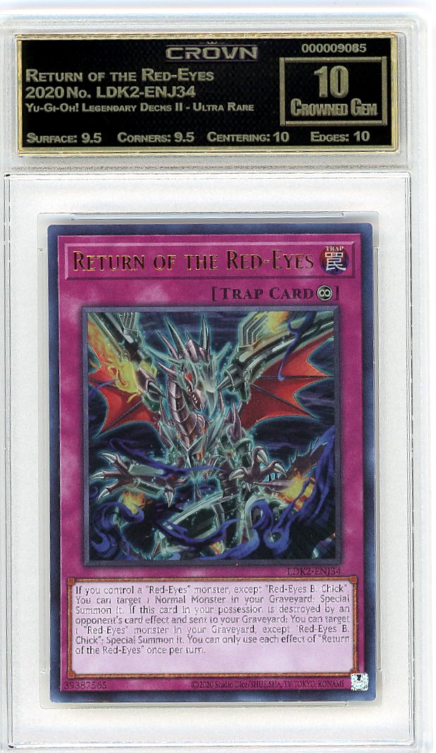 Return of the Red-Eyes