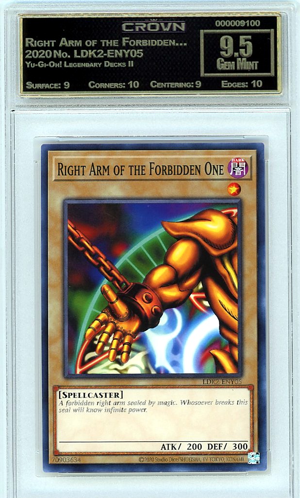 Right Arm of the Forbidden…