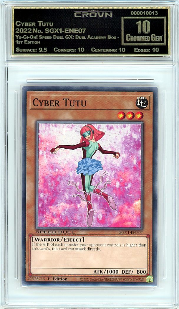 Cyber Tutu