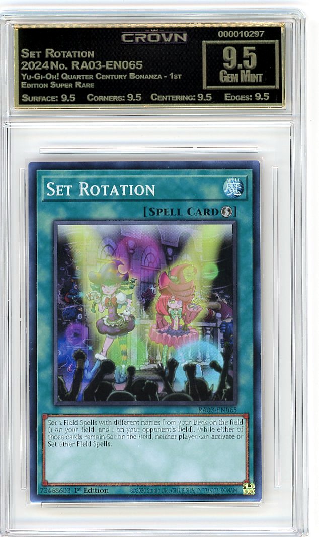 Set Rotation