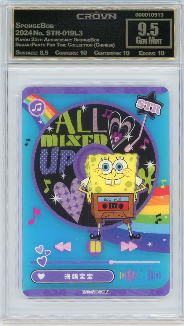 SpongeBob