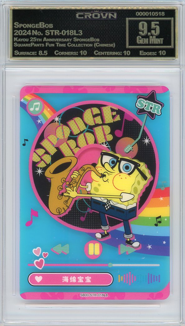 SpongeBob