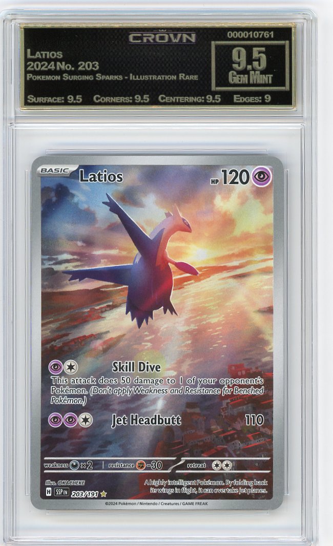 Latios