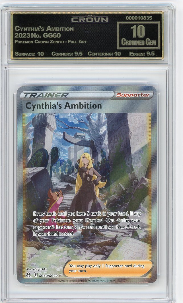 Cynthia's Ambition