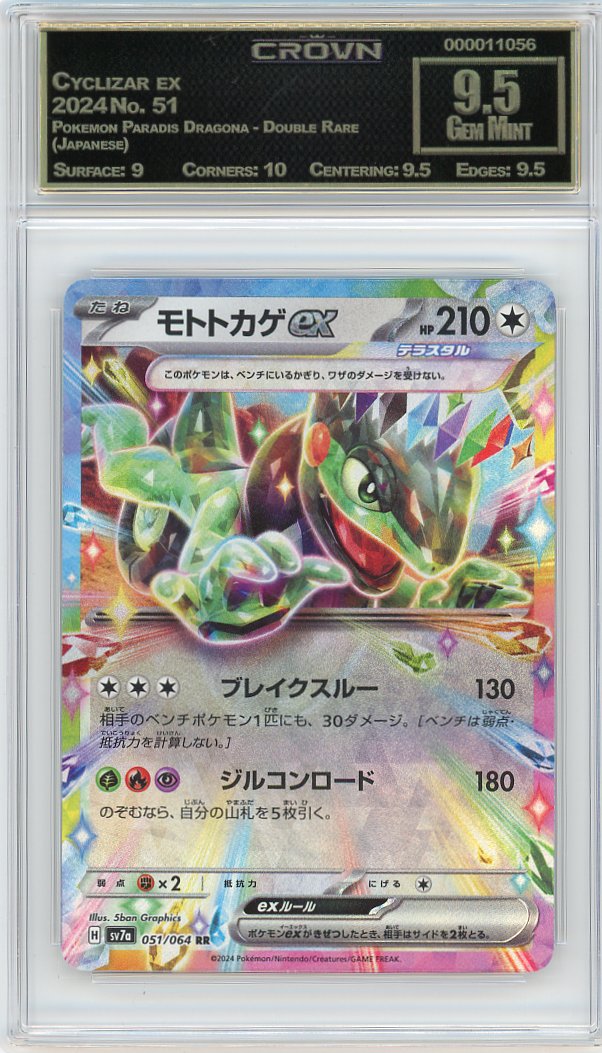 Cyclizar ex