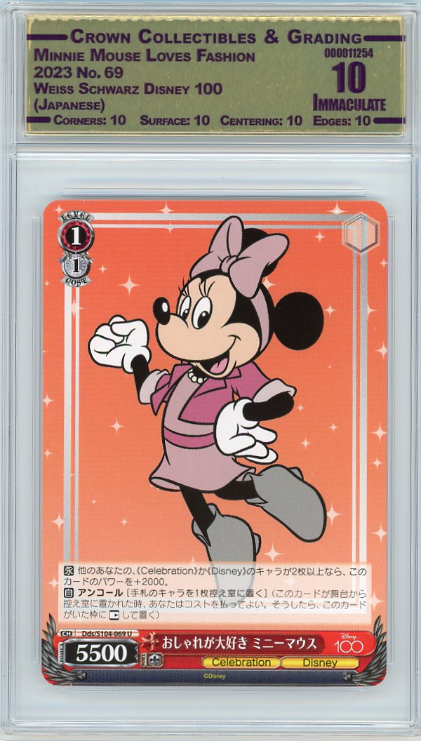 Minnie Mouse Loves Fashion