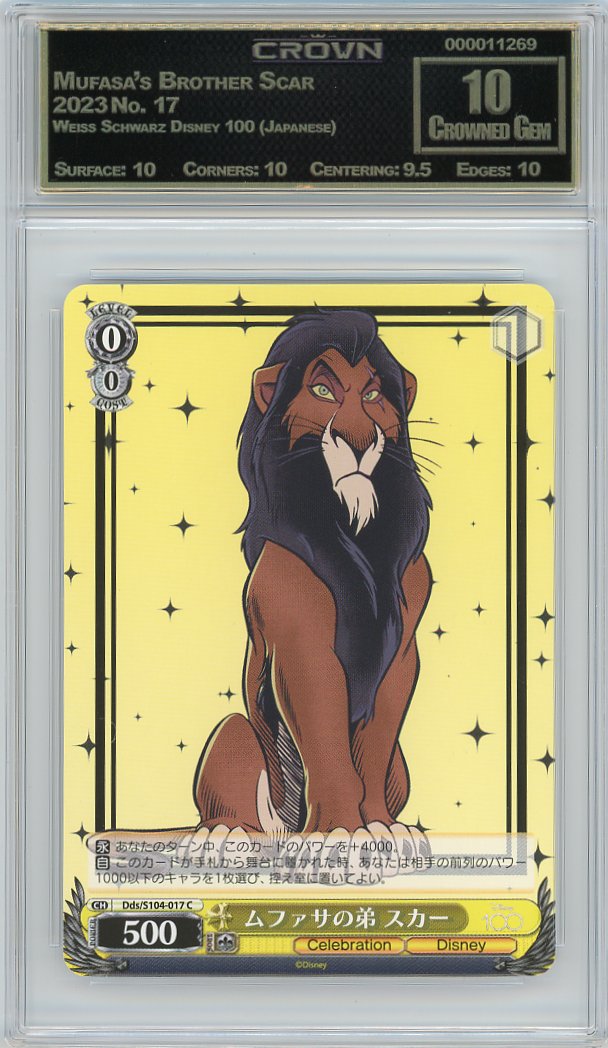 Mufasa's Brother Scar