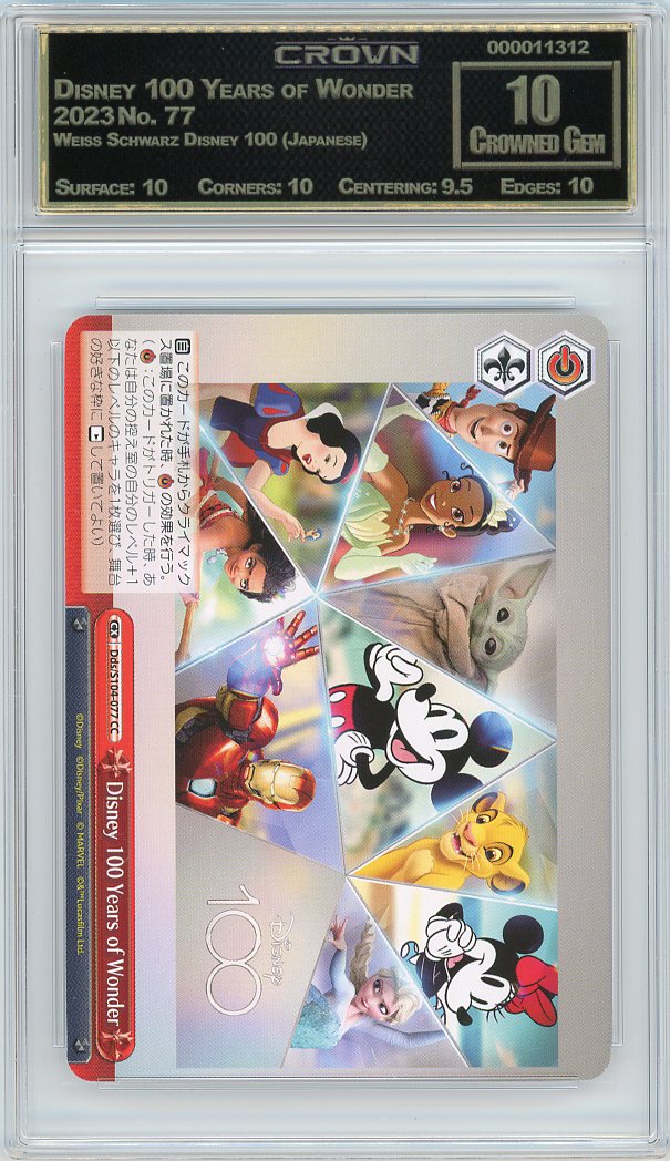 Disney 100 Years of Wonder