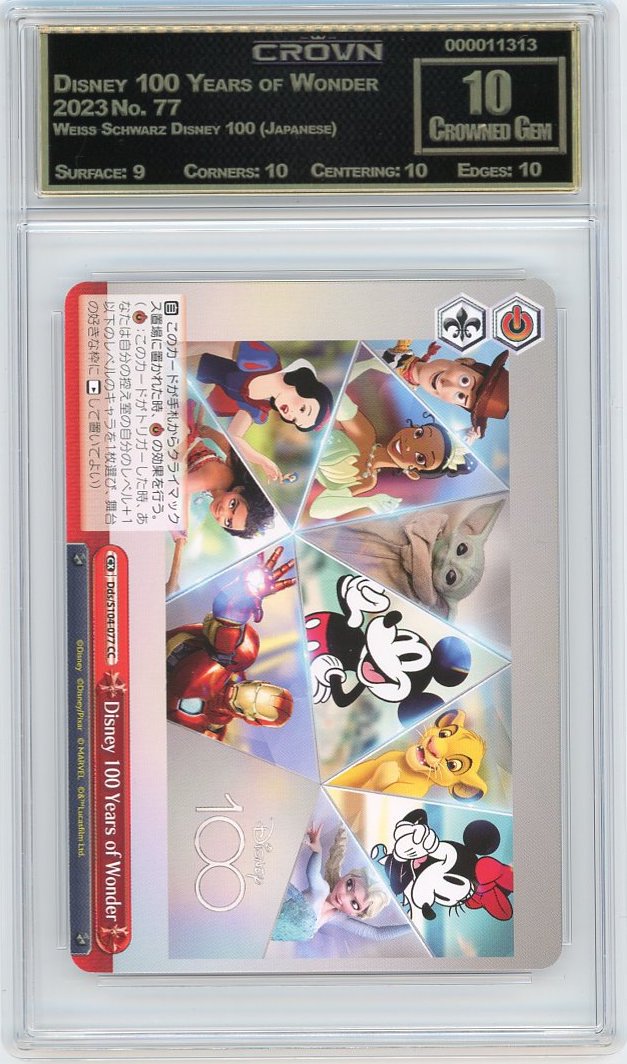 Disney 100 Years of Wonder
