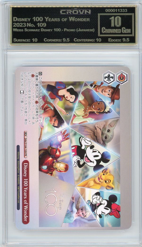 Disney 100 Years of Wonder