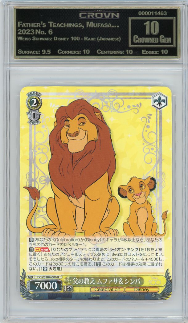 Father's Teachings, Mufasa…