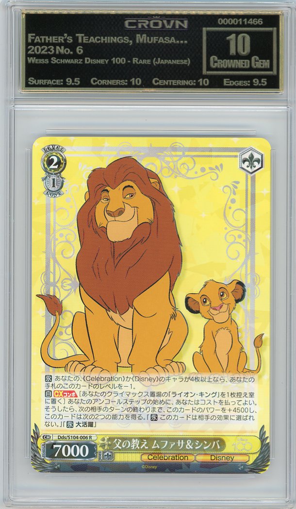 Father's Teachings, Mufasa…