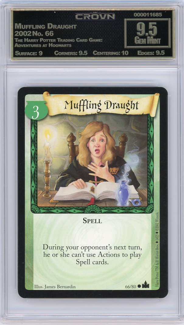 Muffling Draught