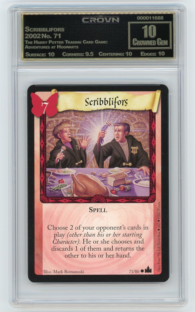 Scribblifors