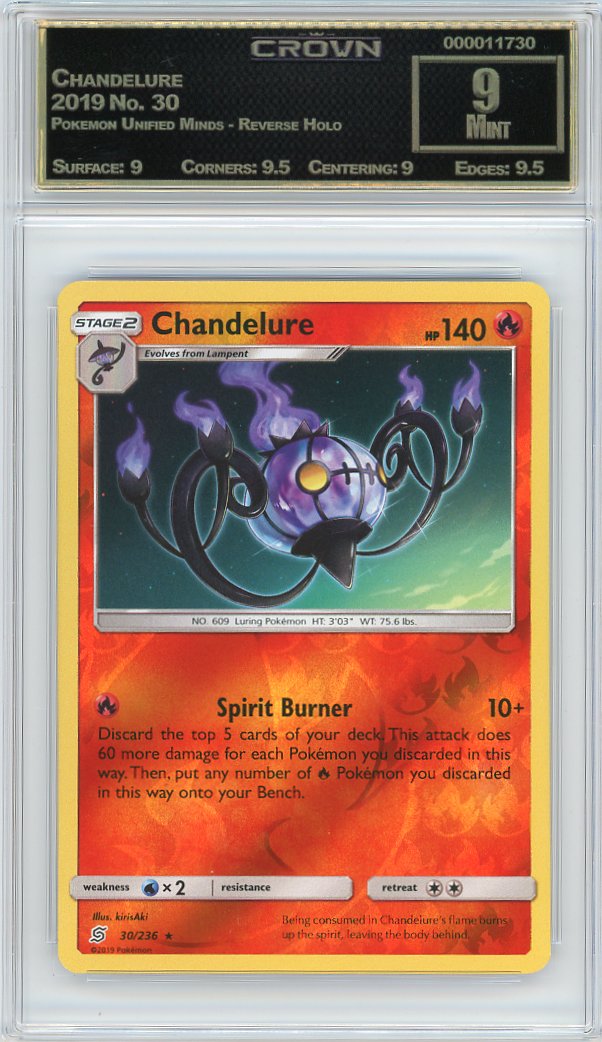 Chandelure