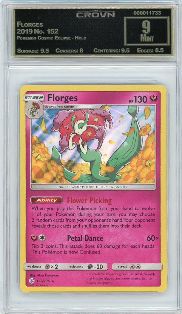 Florges