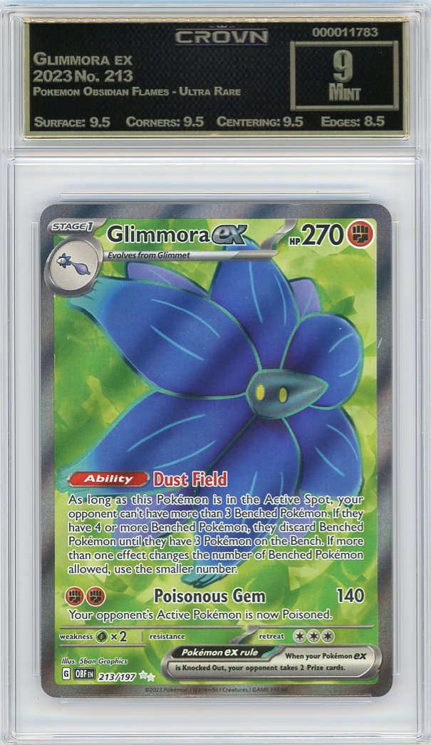 Glimmora ex