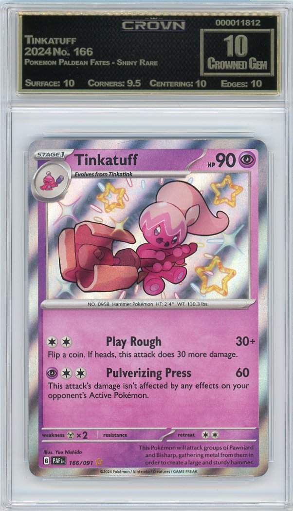 Tinkatuff