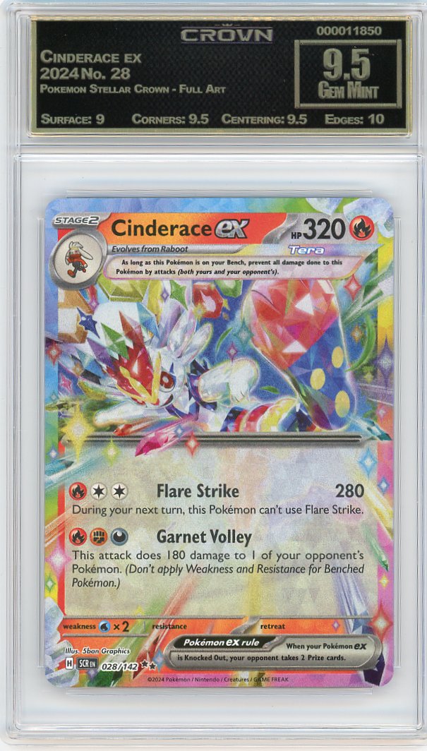 Cinderace ex