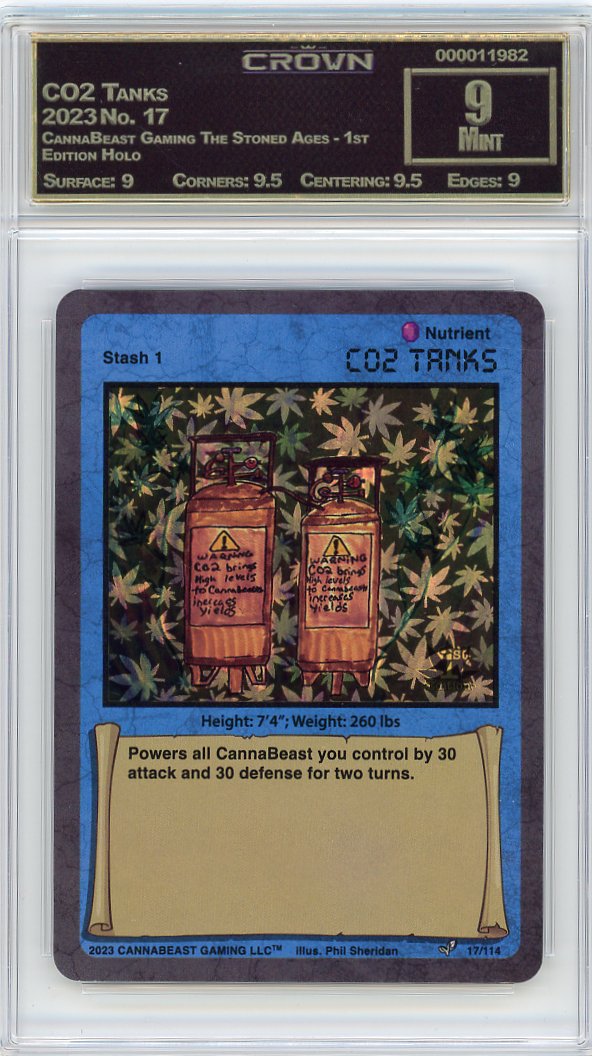 C02 Tanks