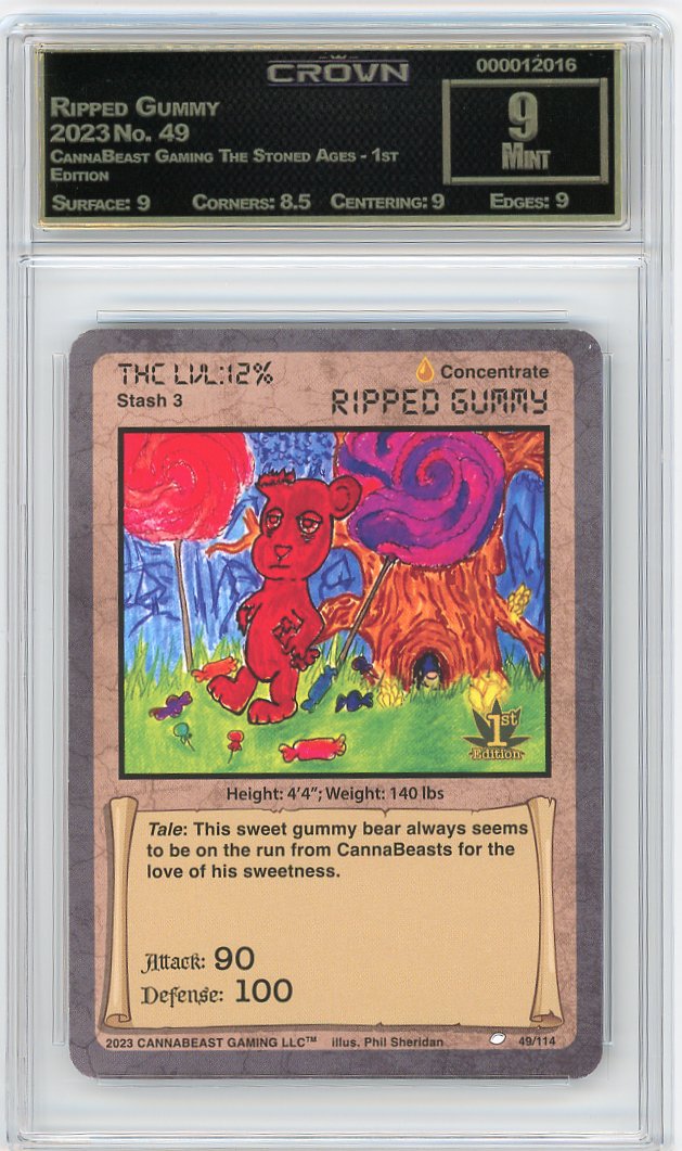 Ripped Gummy