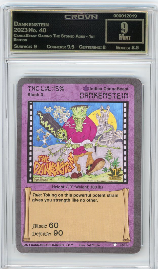Dankenstein