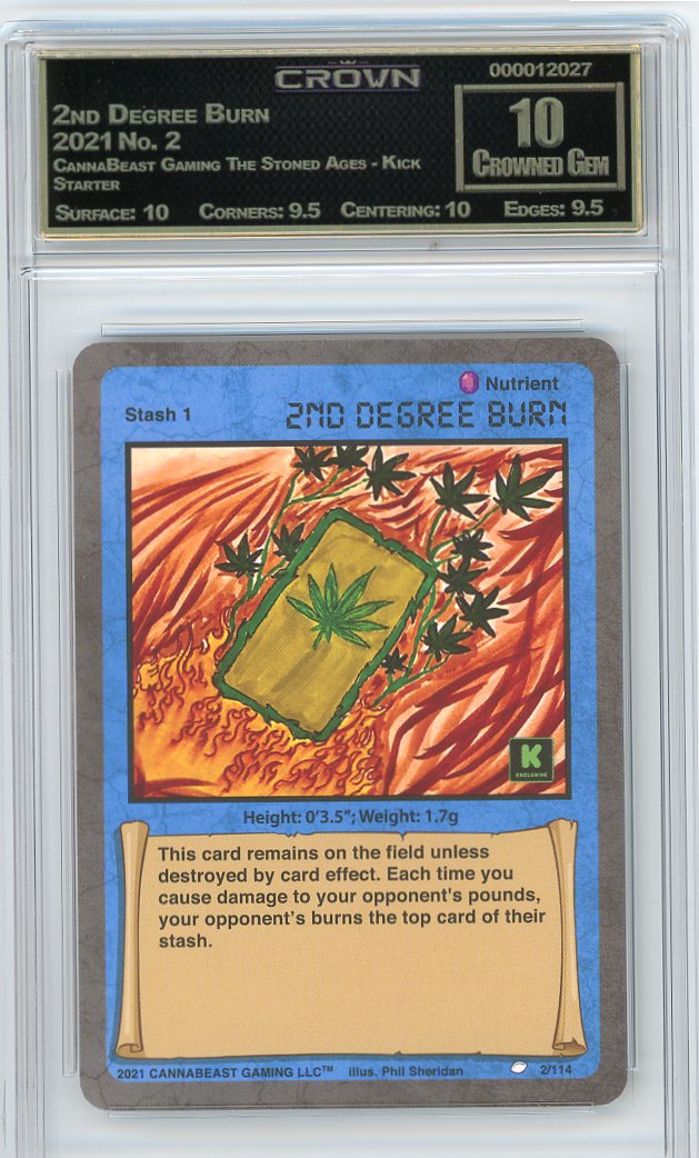 2nd Degree Burn