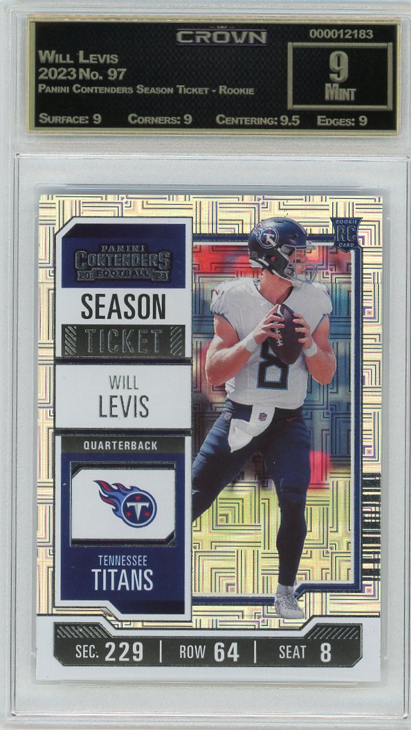 Will Levis
