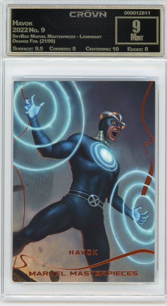 Havok