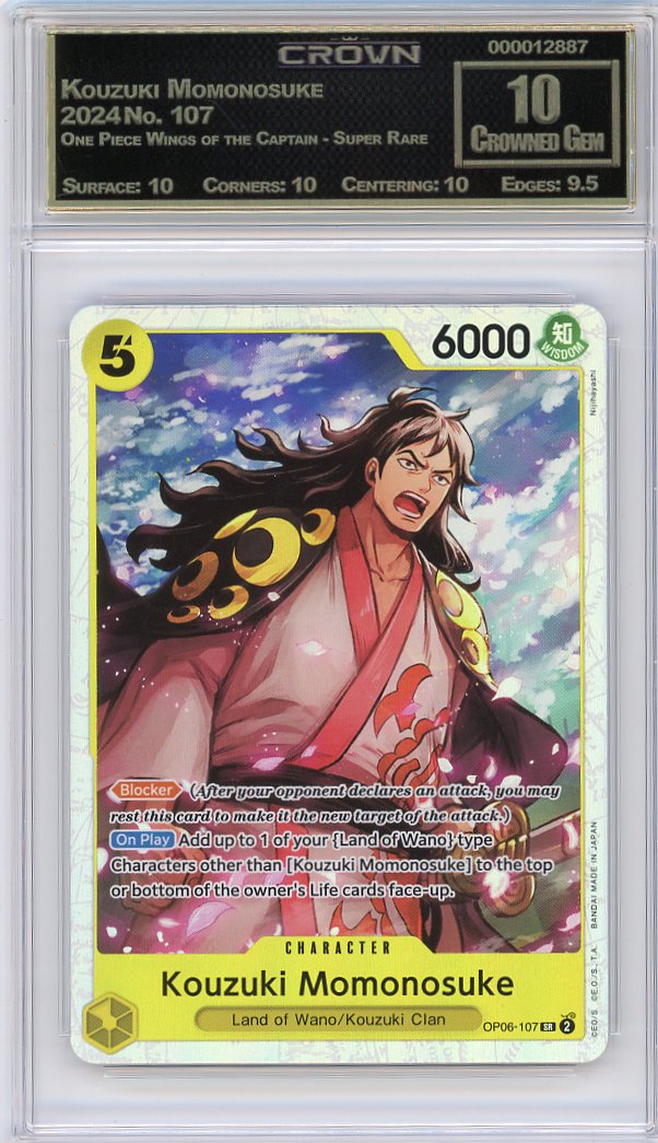 Kouzuki Momonosuke