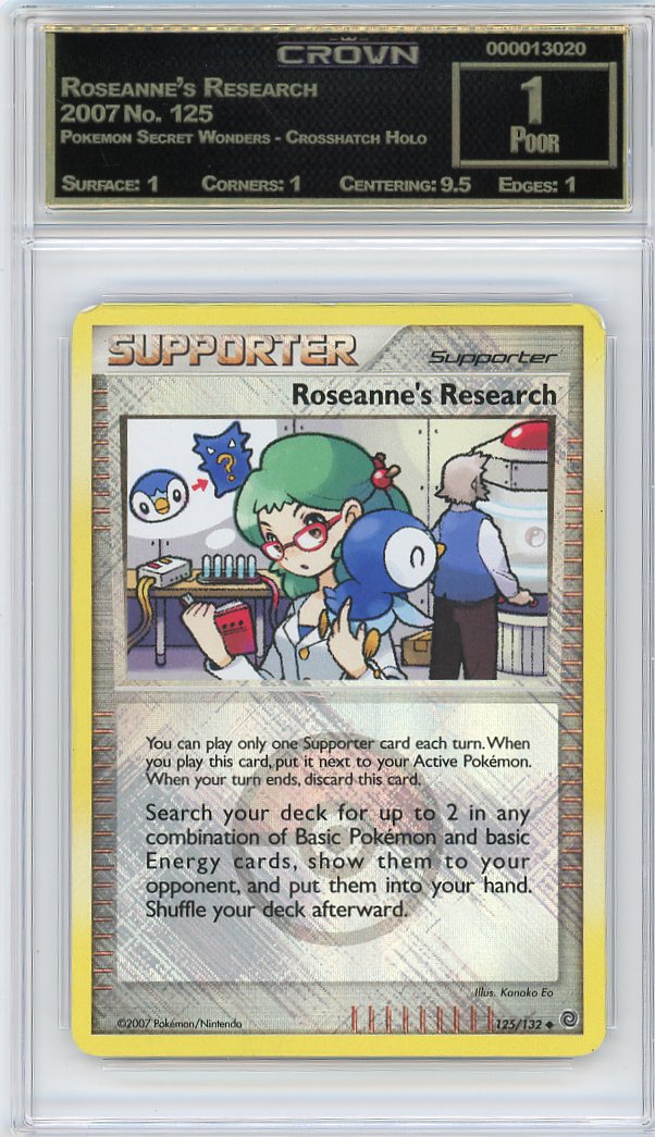 Roseanne's Research