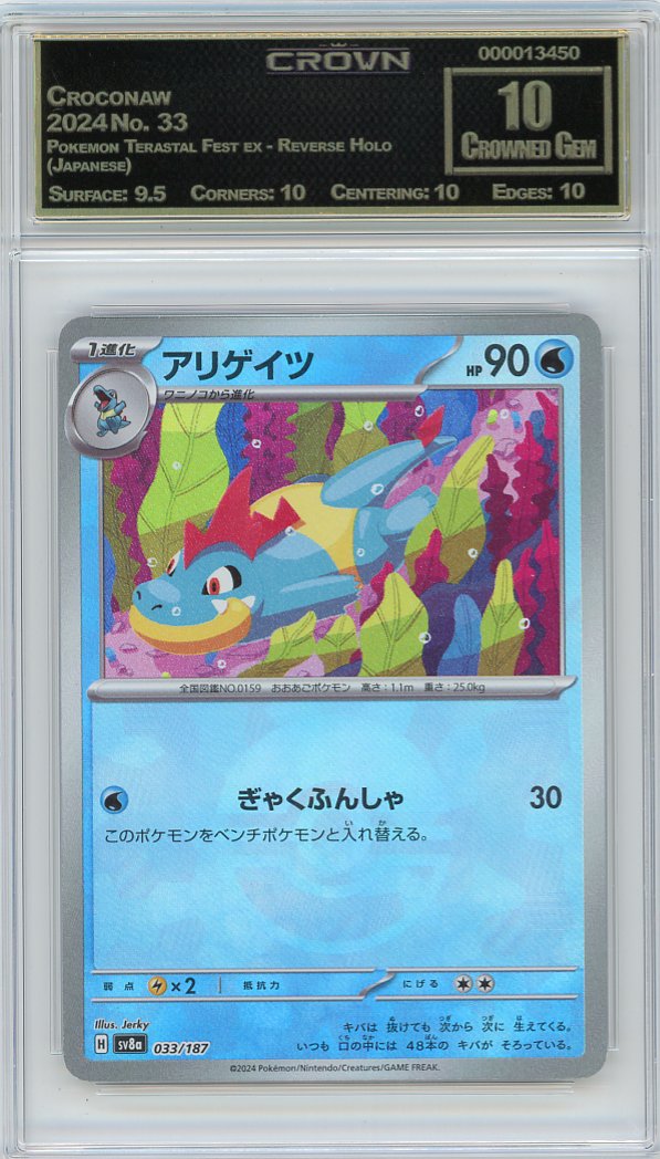 Croconaw