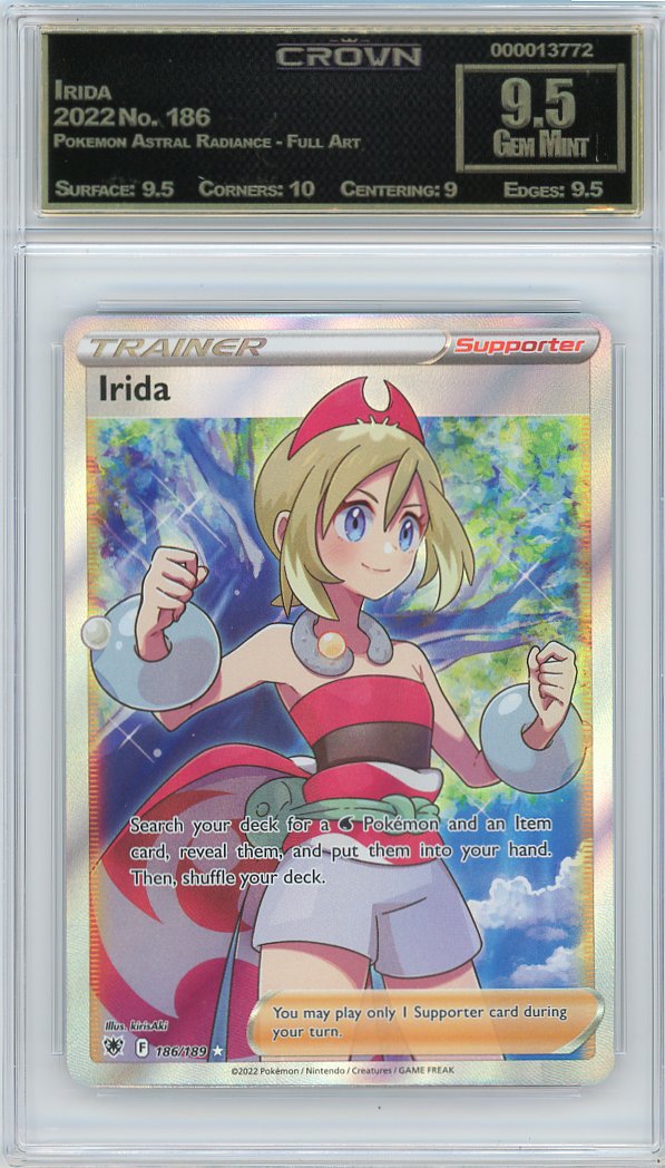 Irida