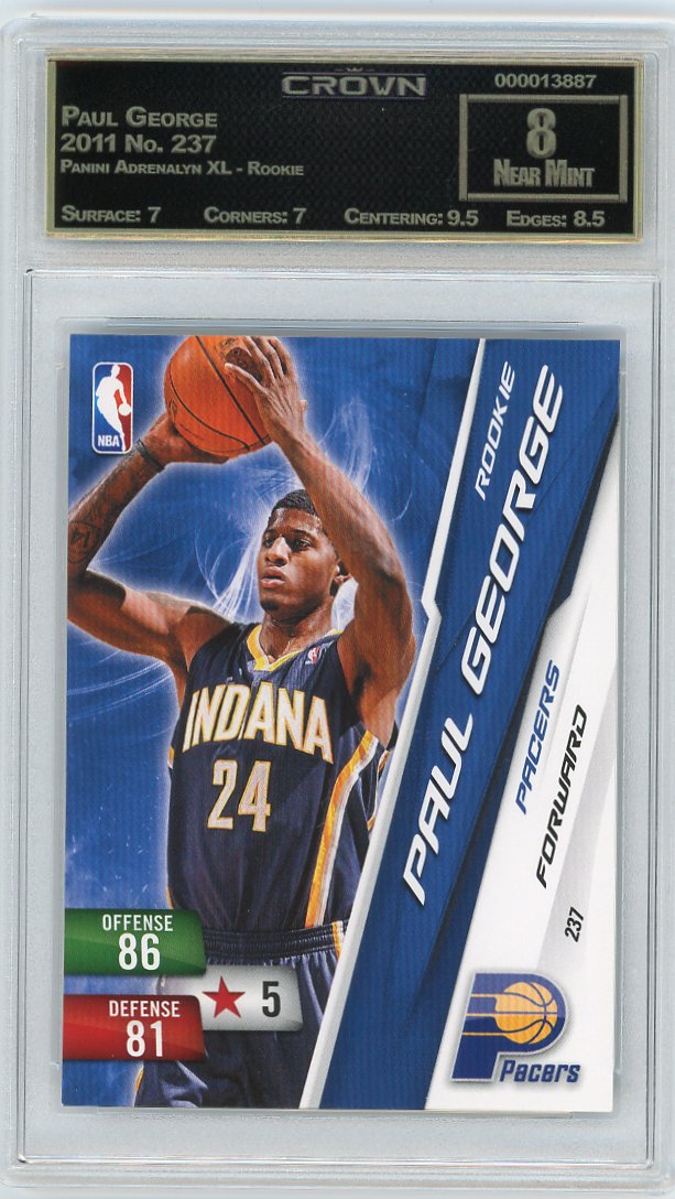 Paul George