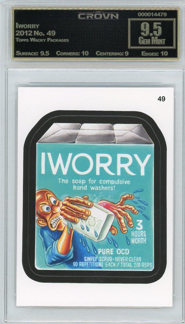 Iworry