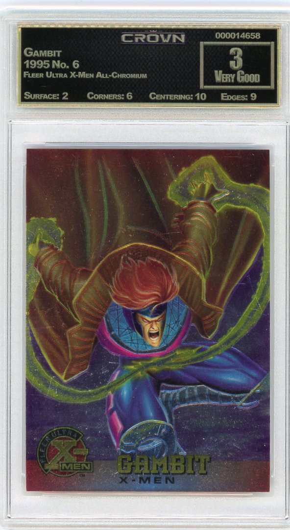 Gambit