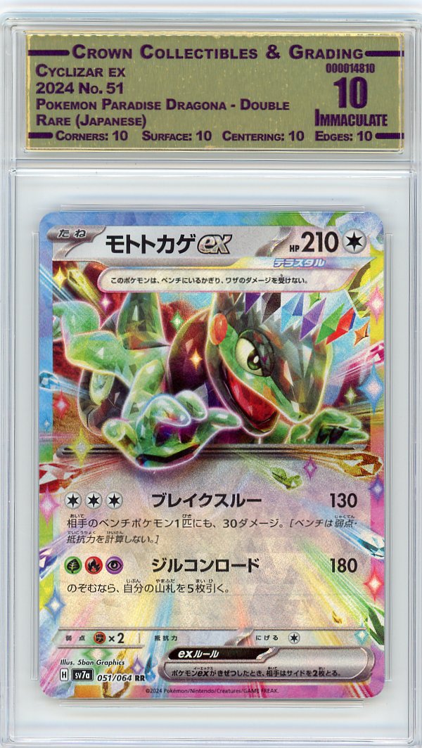 Cyclizar ex
