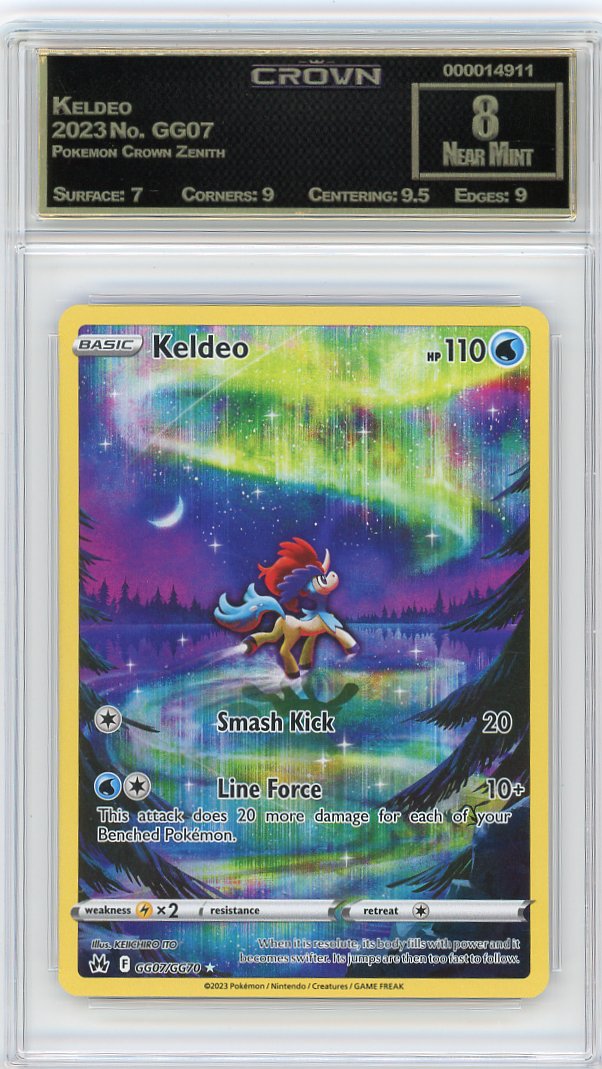 Keldeo