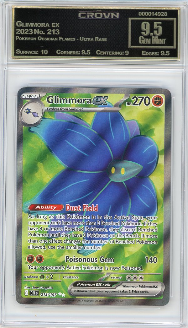 Glimmora ex