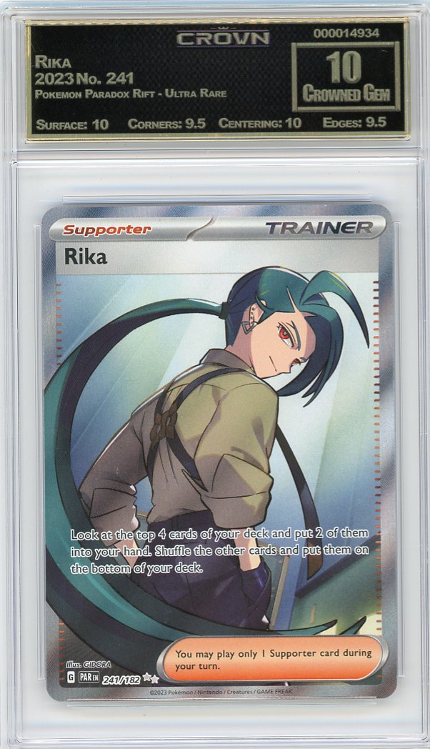 Rika