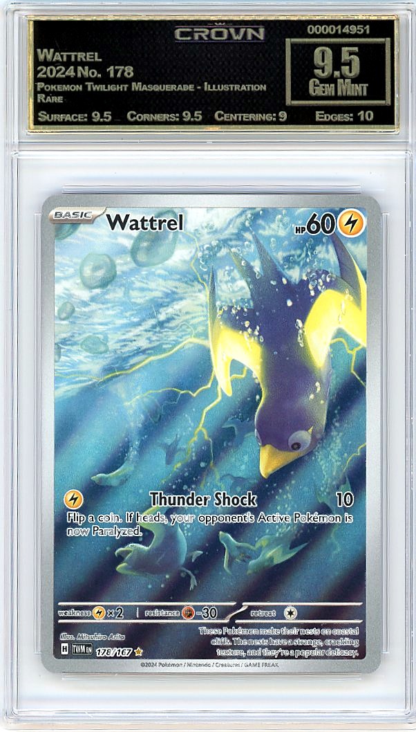 Wattrel