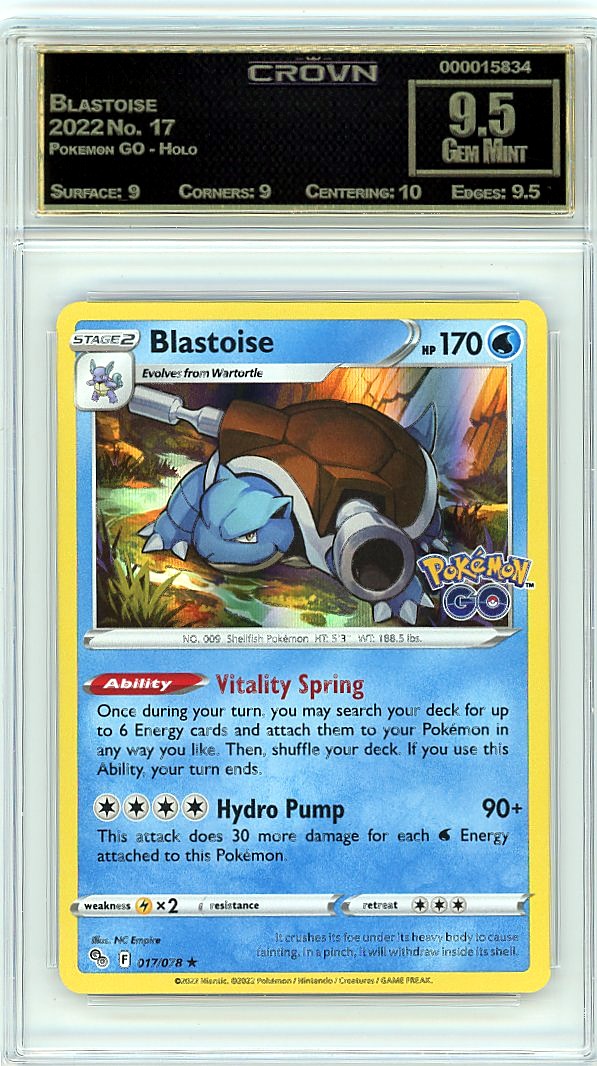 Blastoise